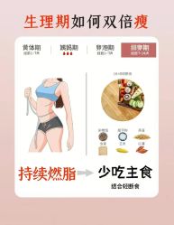 -Fundi张玉珊修身堂·indiba·BTL科技瘦身