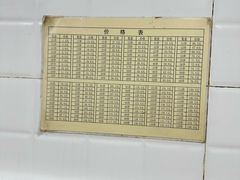 -郭记小街麻辣烫(虎坊路店)