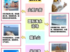 -幸福门