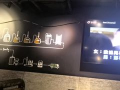 -麦凯伦烧烤·精酿超级工厂店(金桥总店)