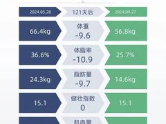 -超鹿运动(五四路恒力城店)