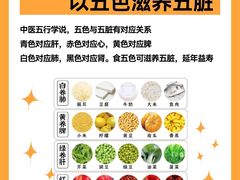 -名医堂永康中医·推拿正骨·针灸·艾灸