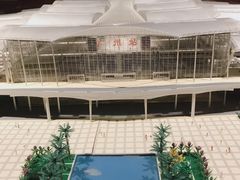 -中国铁道博物馆(正阳门馆)