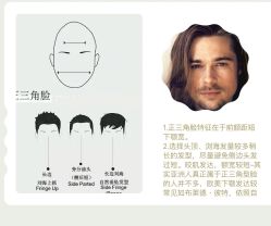 -INXXMAN男士理发