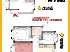 -至美焕新·全屋翻新