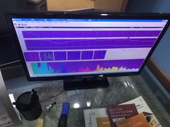 -竞思注意力·专注力·学习能力训练(珠江新城中心)