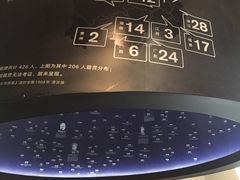 -张之洞与武汉博物馆