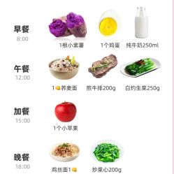 -Fundi张玉珊修身堂·indiba·BTL科技瘦身