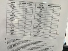 -RIMOWA(上海维修保养中心)