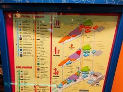 -章鱼烧博物馆(TAKOYAKI PARK)