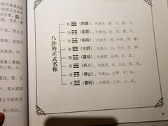 -朵云书院(滴水湖店)