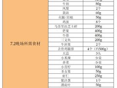 -Living Kitchen团建·厨艺派对空间(国贸店)