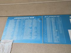 -上海市公安局交通警察总队车辆管理所三分所