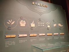 -法门文化景区