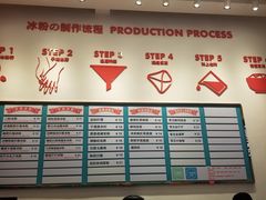 -禧冰粉(龙洞商业步行街店)
