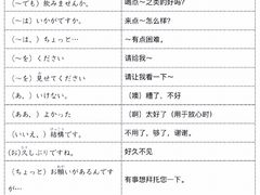-帝京日语(春熙路旗舰校区)