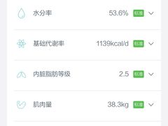 -康慈健身(雅戈尔雷迪森广场店)