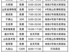 -吕氏疙瘩汤·新鲁菜(济南万象城店)