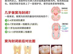 -曙康口腔·家庭全科诊疗中心