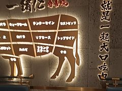 -一绪に寿喜烧(虹悦城店)