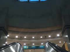 -上海科技馆(地铁站)