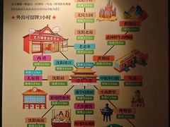 -北方暖暖温泉洗浴(沈阳北站店)