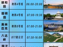-天安门城楼