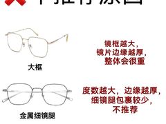 -棱石眼镜(CP静安店)