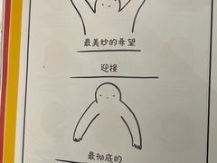 -西西弗书店&矢量咖啡(壹方购物中心店)