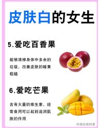 -Fundi张玉珊修身堂·indiba·BTL科技瘦身