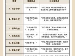 -学知乐教育·幼小衔接·小学科辅导(嘉定镇校区)