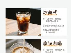 -王森咖啡西点烘焙培训(上海名厨中心店)
