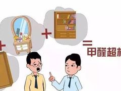 -浙大冰虫甲醛检测治理(闵行店)