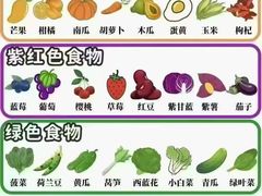 -宝视达眼镜(周口市广场店)
