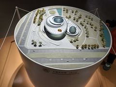 -上海城市规划展示馆