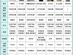 -闽龙广场
