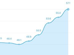 -浙江省立同德医院(翠苑院区)