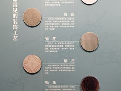 -广西民族博物馆