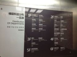 -深圳阳光医疗美容医院·旗舰店