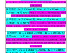 -妇贵宝月嫂育儿嫂(北京总部)