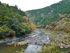 -岚山嵯峨野观光小火车