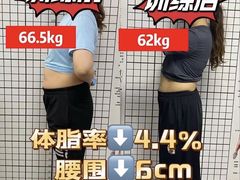 -CXFIT 陈徐健身工作室(凯旋店)