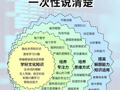 -雄孩子机器人少儿编程STEM教育(迪诺水镇校区)