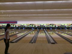 -广州保龄球馆(广州天河体育中心店)