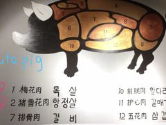-肉甲韩国木炭烤肉(新壹街1店)