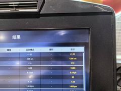 -FLARE STAR FITNESS(复地活力城店)
