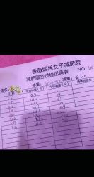 -香薇妮丝女子减肥院