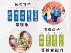 -卓人潜能(宏泰中心)