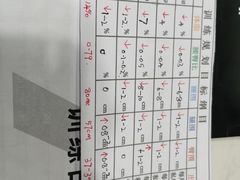 -可逸运动24小时健身