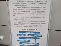 异地就医流程-中国人民武装警察部队特色医学中心